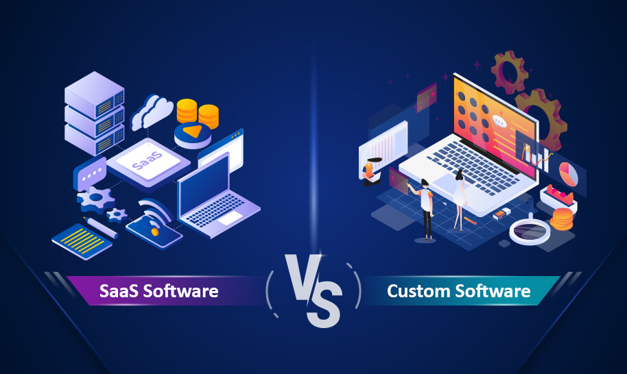 SaaS vs Custom Software: What is best for you?