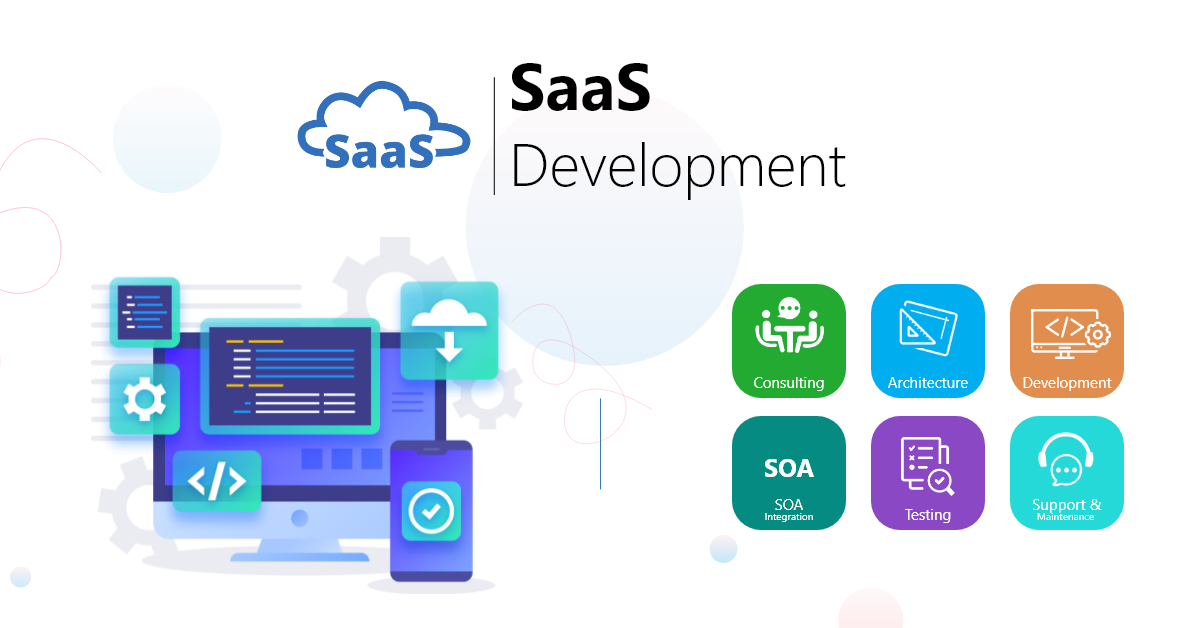 Expert SaaS Development Solutions by Kavya Infoweb